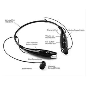 Hitage HBS-730 Stereo Wireless Bluetooth Headset (Black, In the Ear)