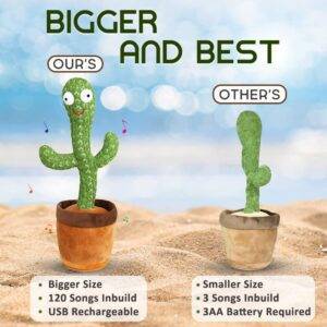 Dancing Cactus Toy for Baby, Funny Cactus Talking Toy for Baby, Kids, Soft Plush Talk Back Toy, Can Sing, Music Dancing Doll