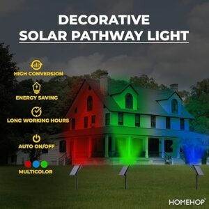 SOLAR HOME GLOW LIGHT for Garden Outdoor Home Balcony Patio Waterproof Decorative Landscape Wall Focus Automatic Powered Lamp (RGB Color Modes, ABS)