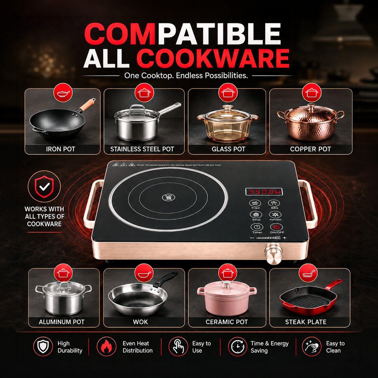 INDUCTION 6